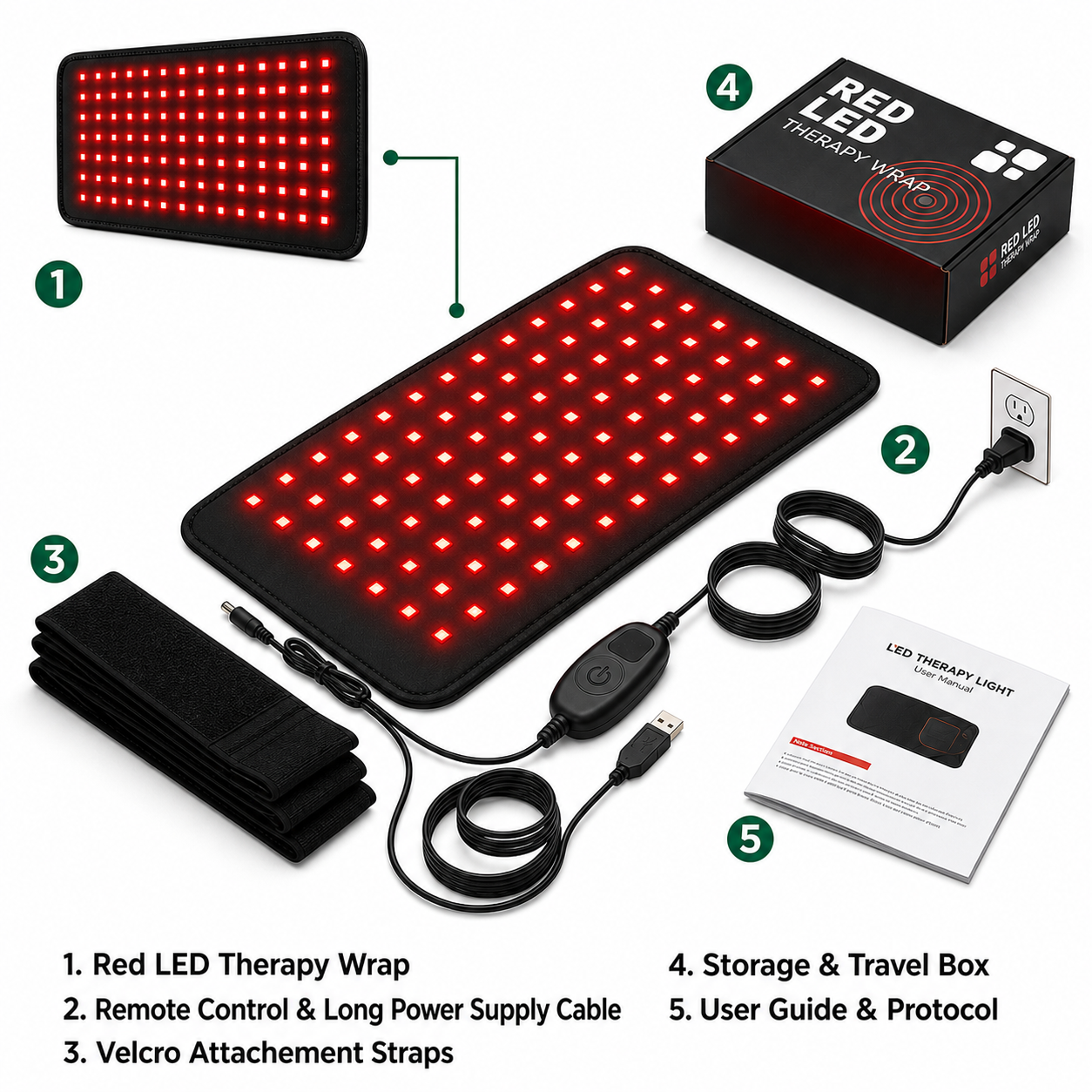 KenRelief Red Light Therapy Wrap - Sciatica