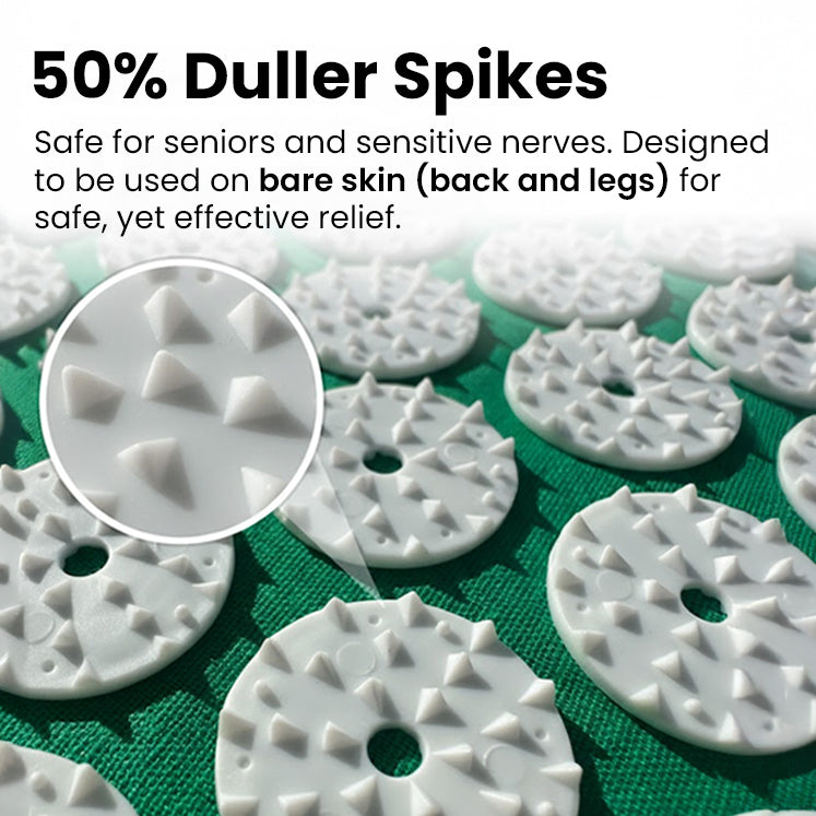 KenRelief Acupressure Set