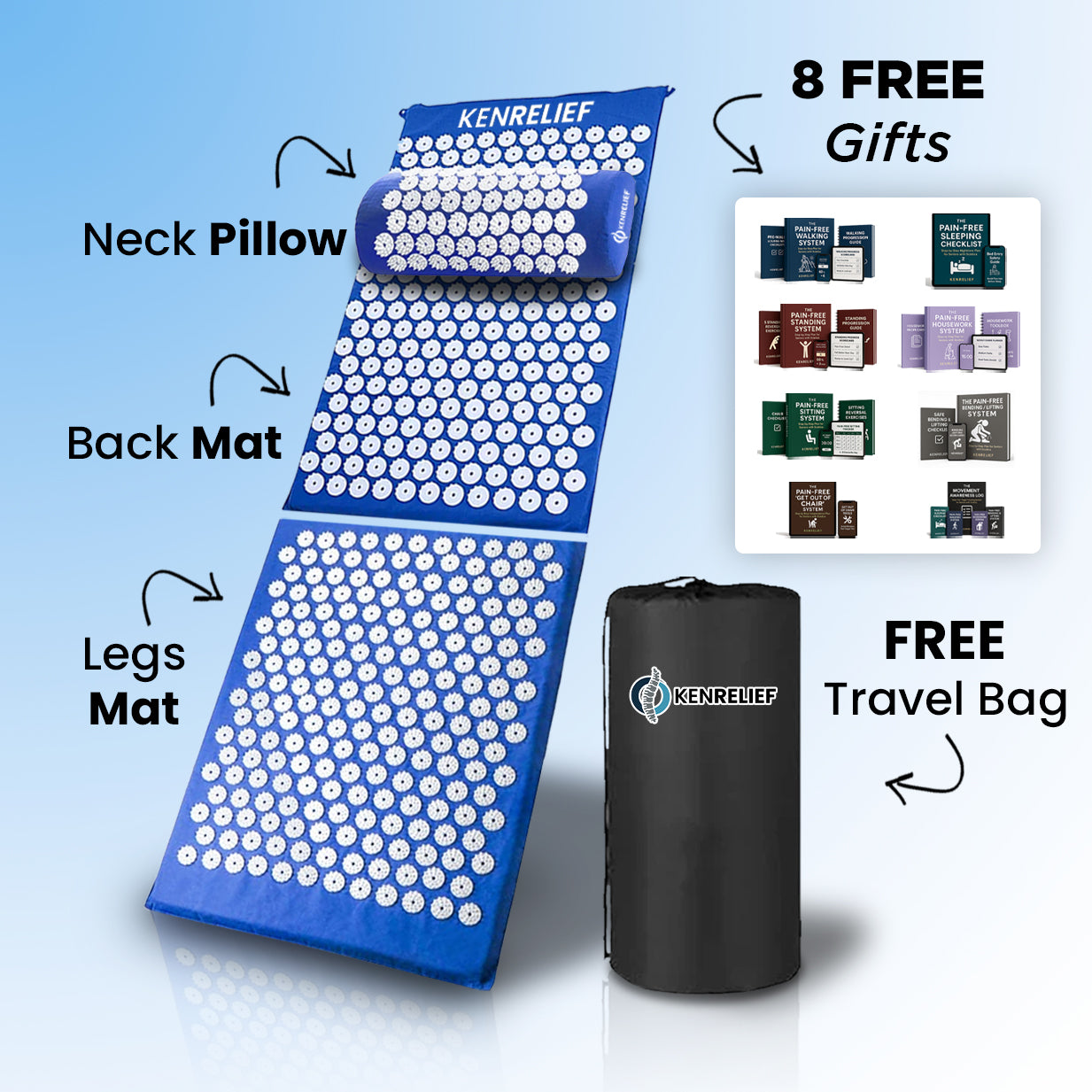 Full Body Set + 8 Free Gifts