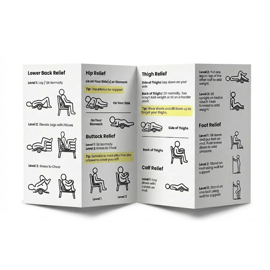 Full Body Relief Guide