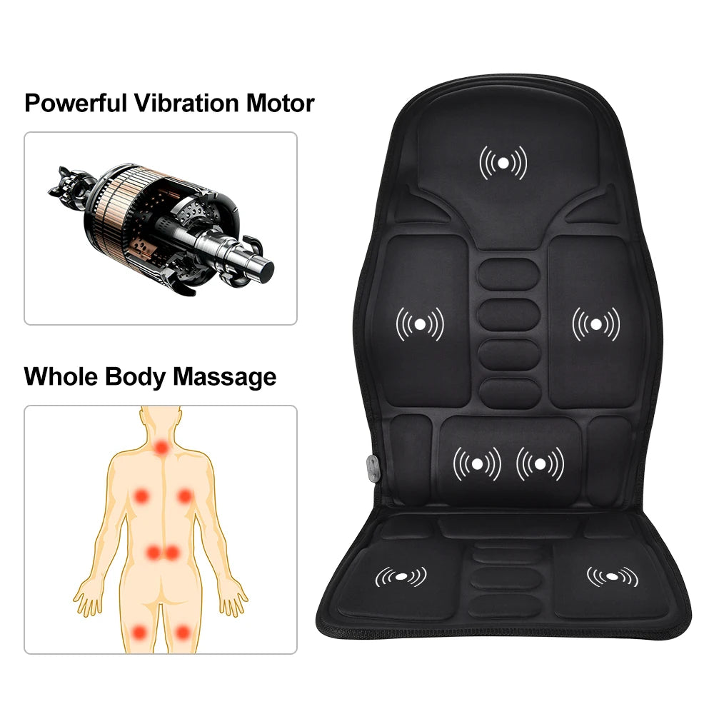 KenRelief Chair Massager With Heat & Vibration - Online Store