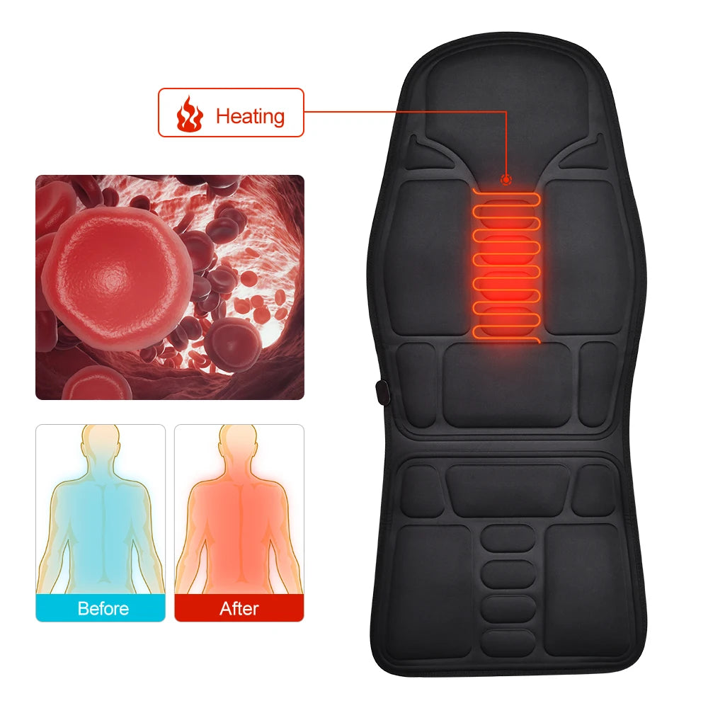 KenRelief Chair Massager With Heat & Vibration - Online Store