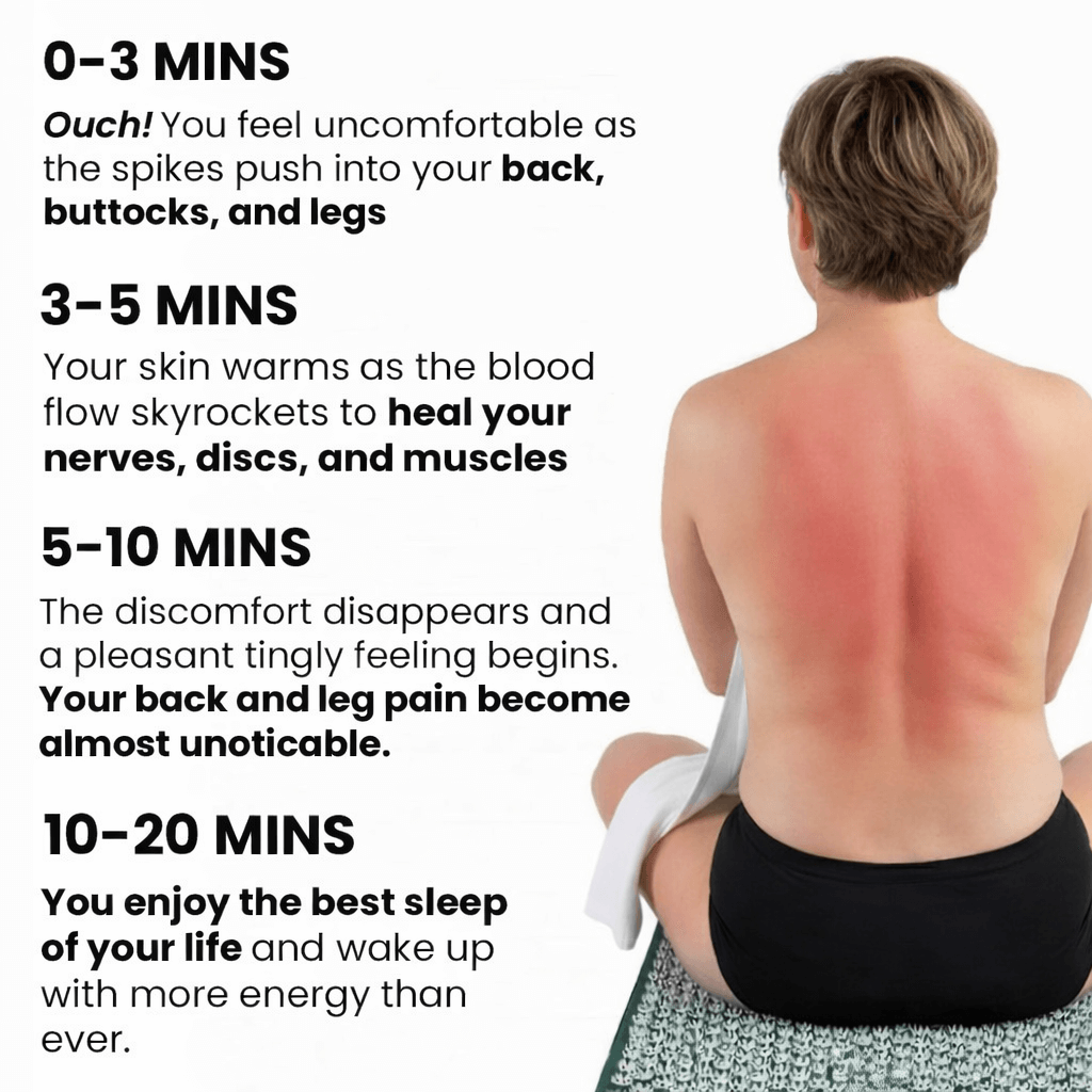 KenRelief Acupressure Set