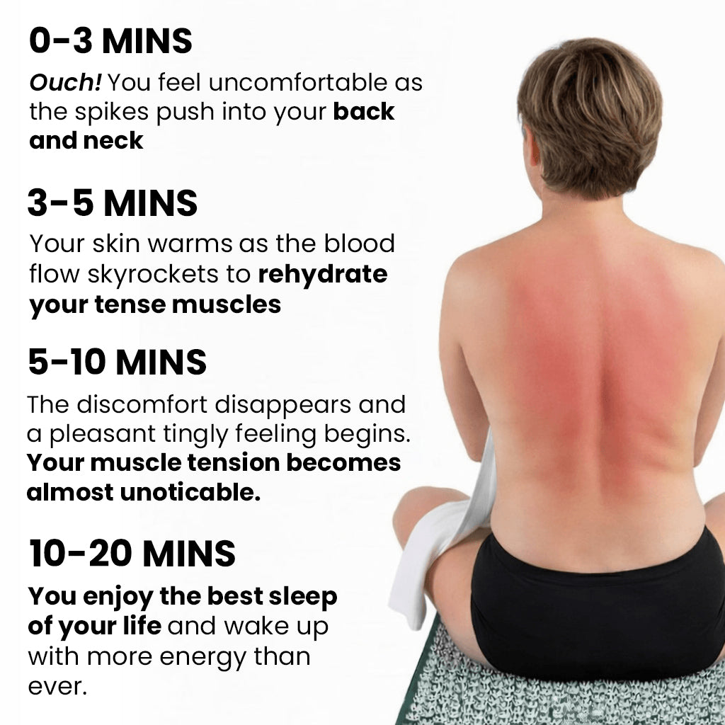 KenRelief Acupressure Set