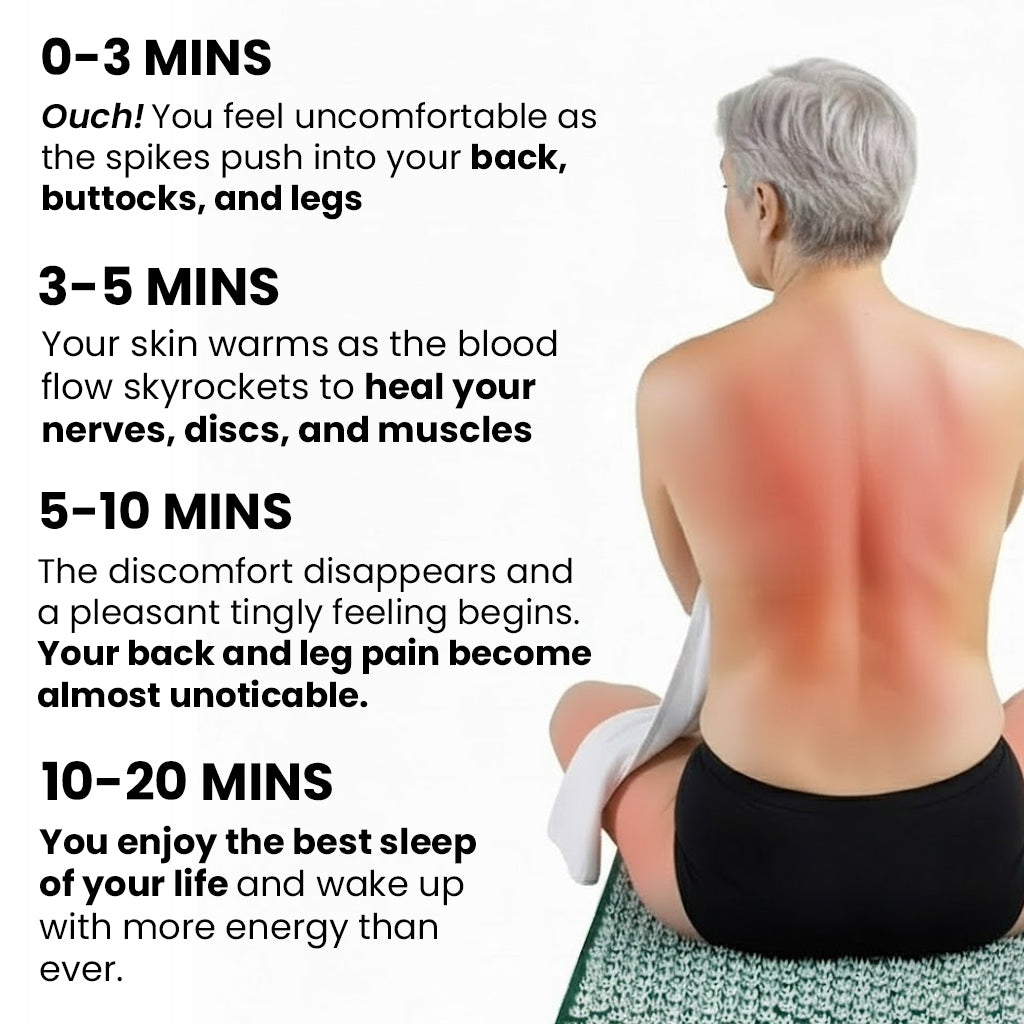 KenRelief Acupressure Set