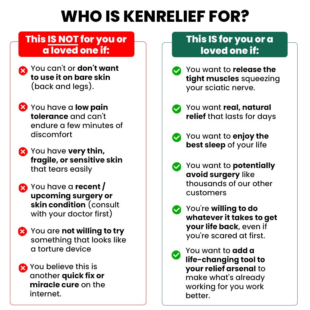 KenRelief Acupressure Set - $119