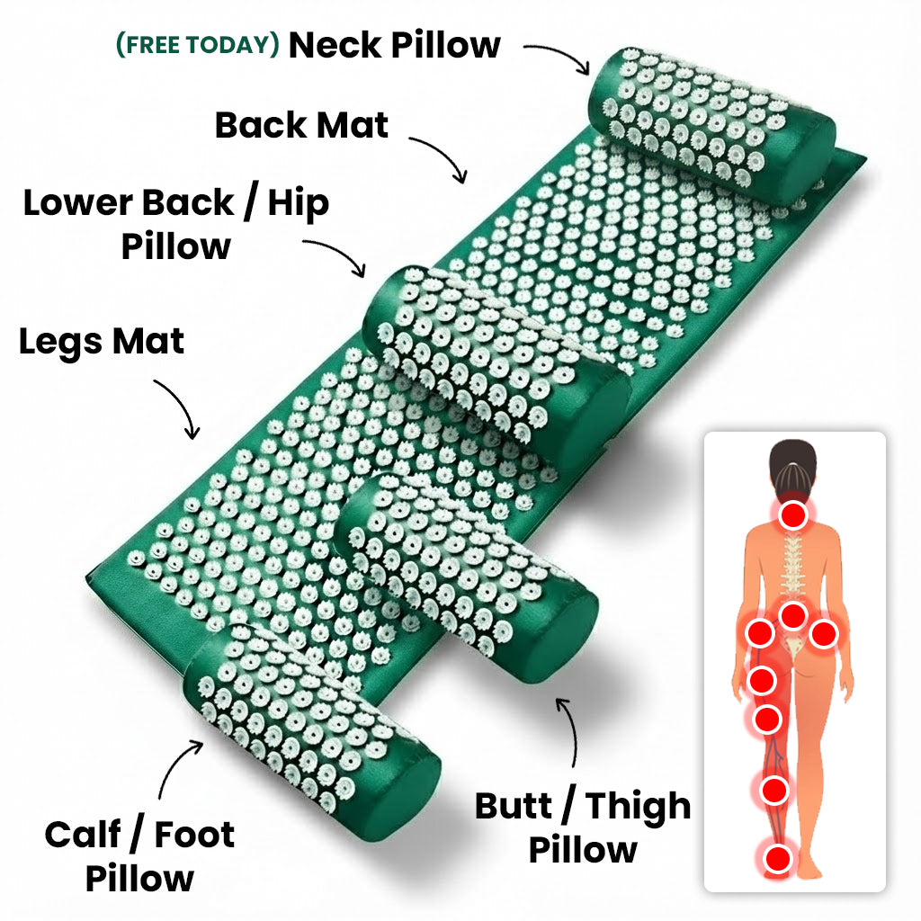KenRelief Acupressure Set