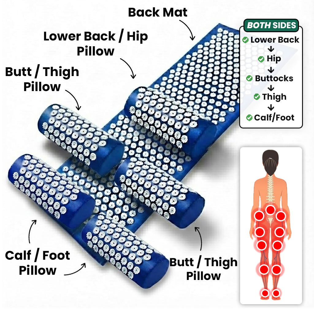 KenRelief Acupressure Set