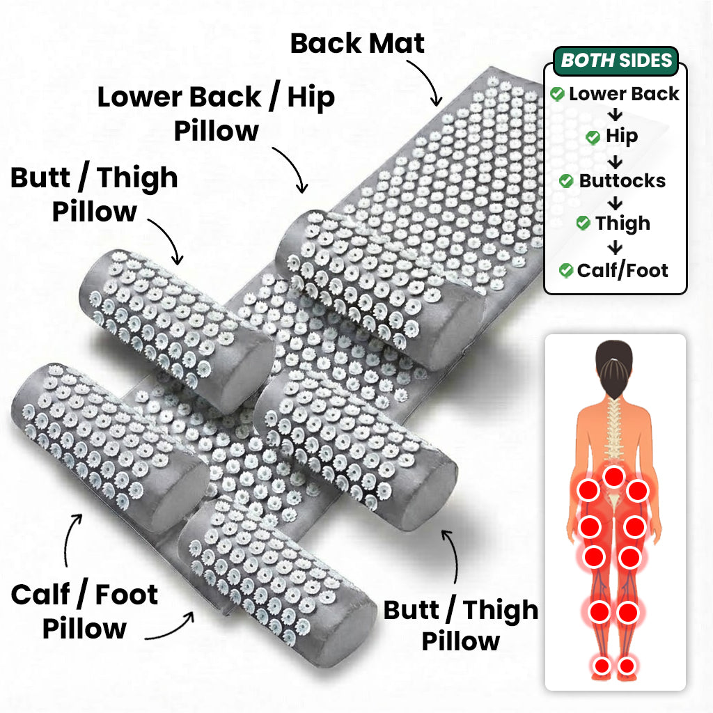 KenRelief Acupressure Set