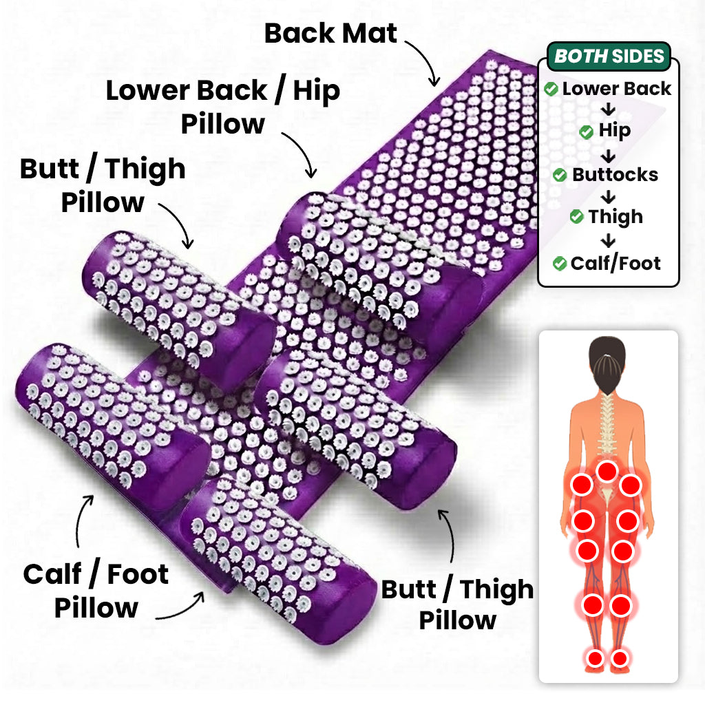 KenRelief Acupressure Set