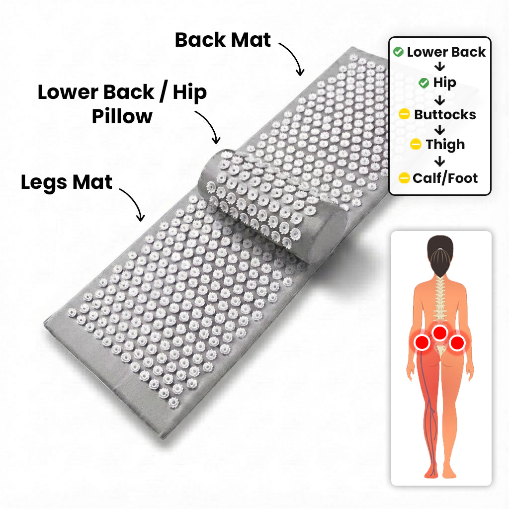 KenRelief Acupressure Set