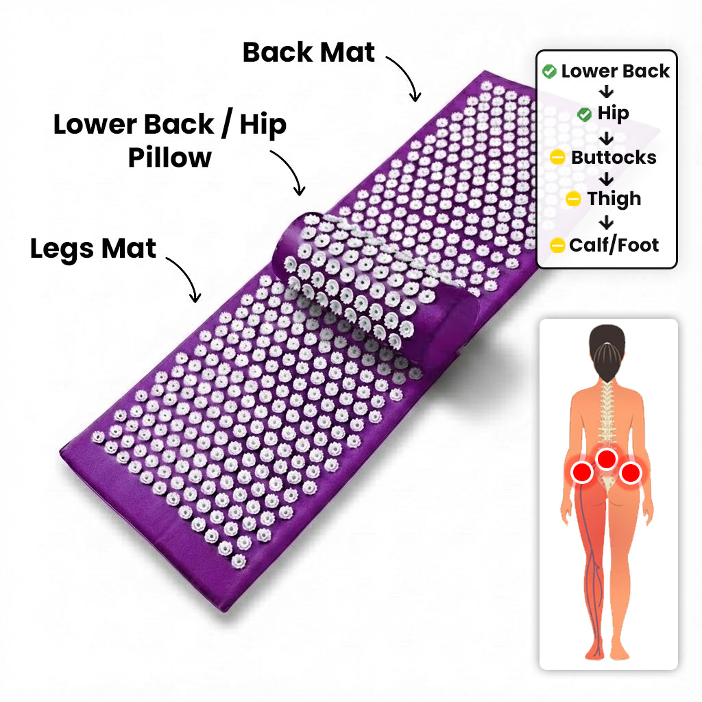 KenRelief Acupressure Set