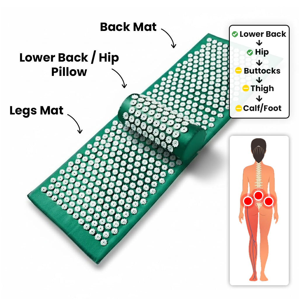 KenRelief Acupressure Set