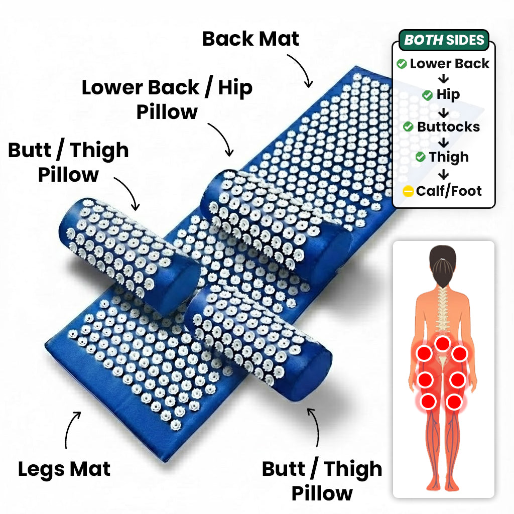 KenRelief Acupressure Set