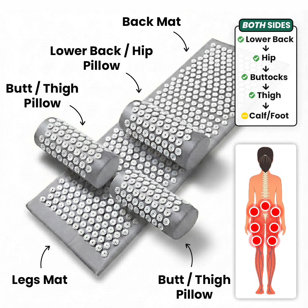 KenRelief Acupressure Set