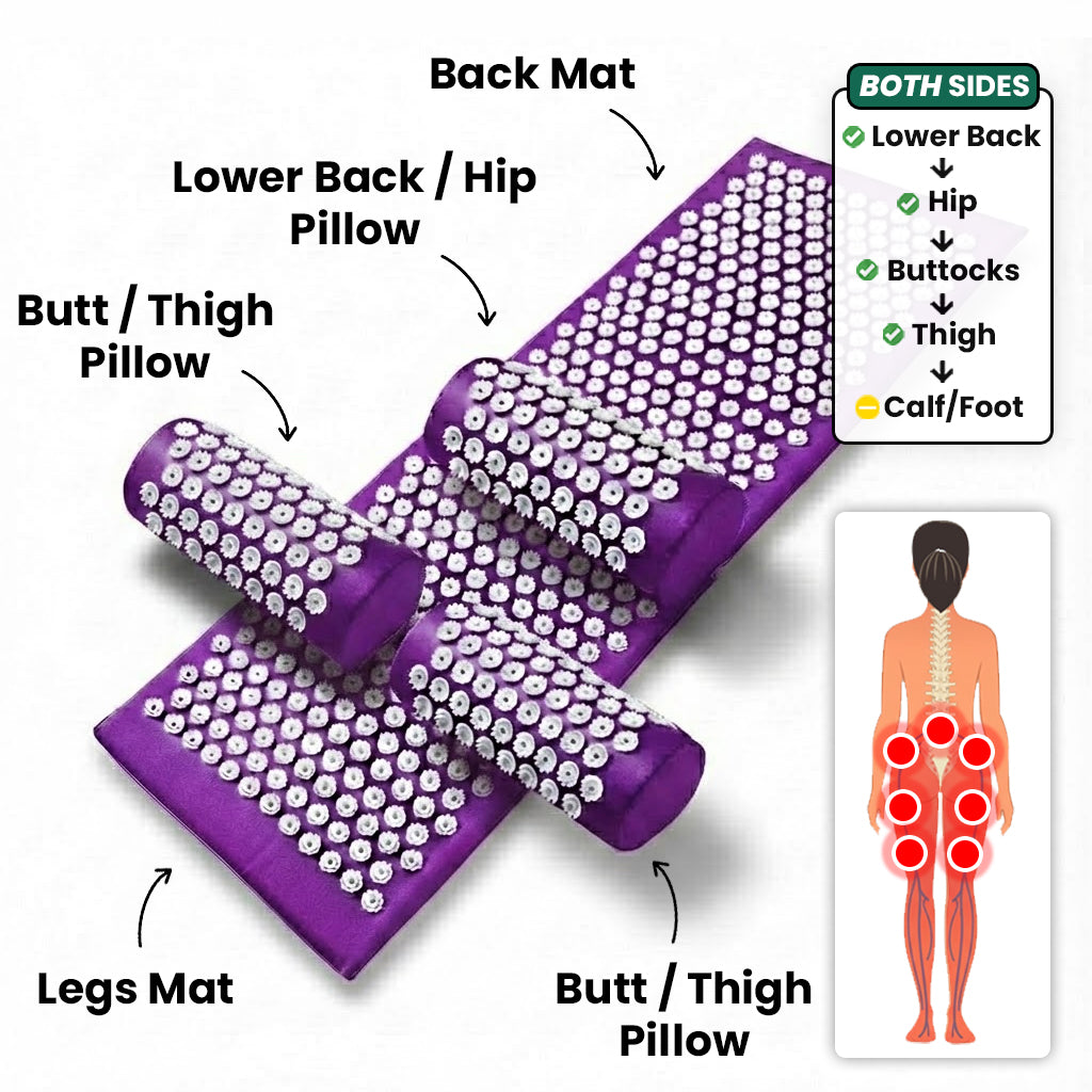 KenRelief Acupressure Set