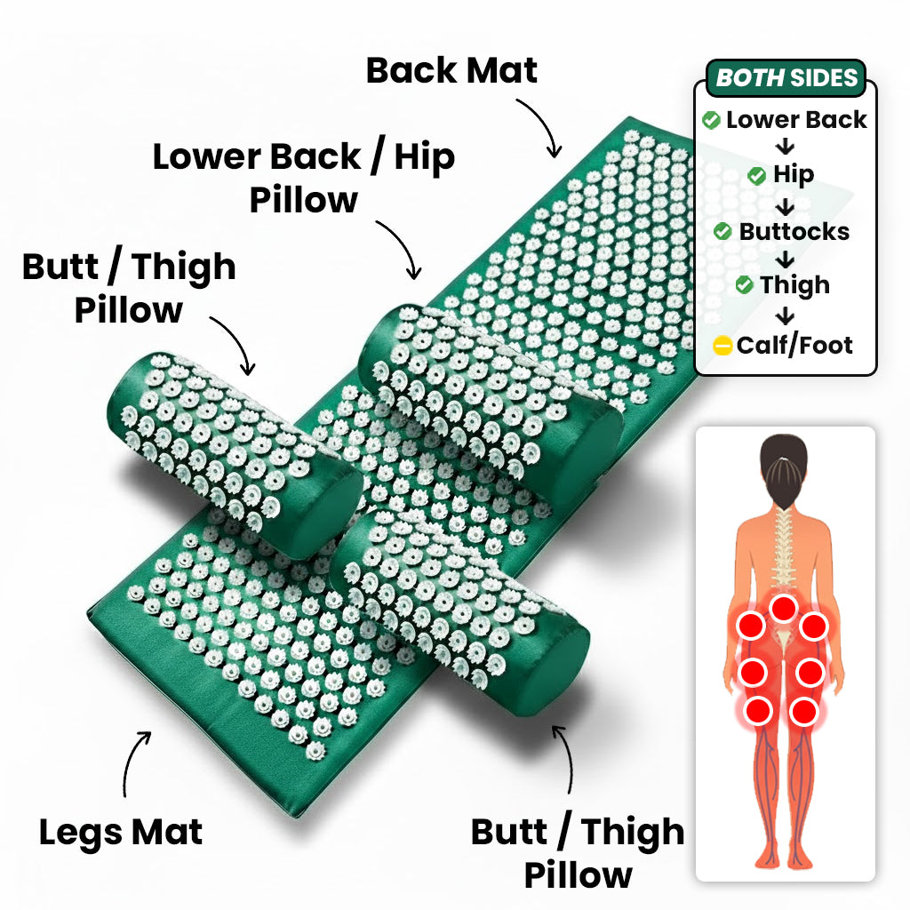 KenRelief Acupressure Set