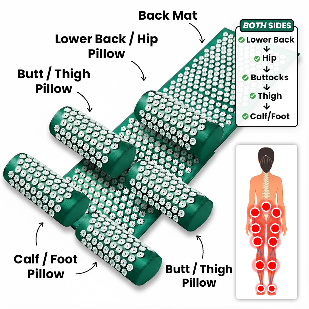 KenRelief Acupressure Set