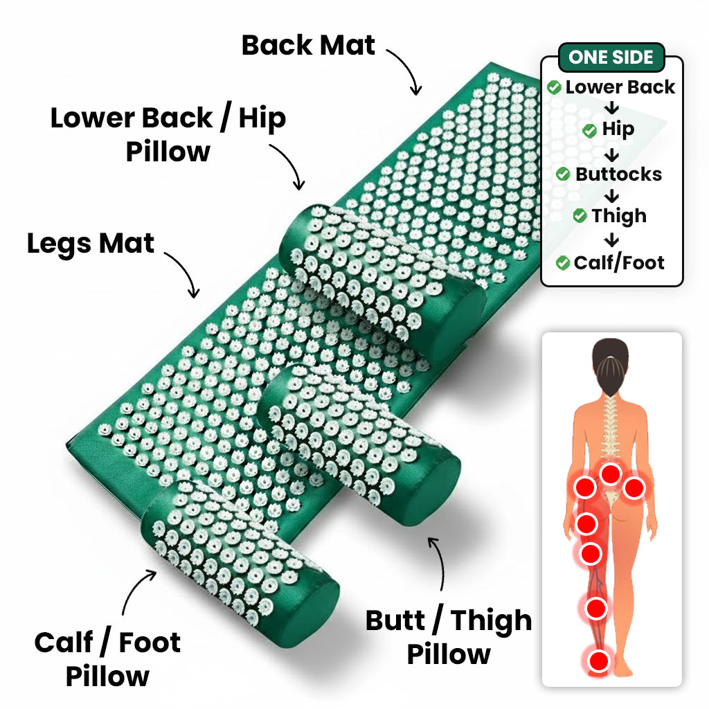 KenRelief Acupressure Set