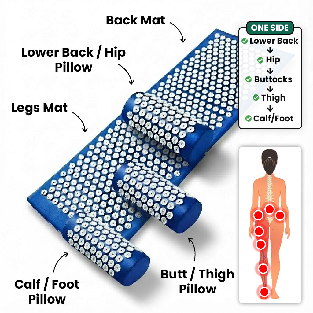 KenRelief Acupressure Set