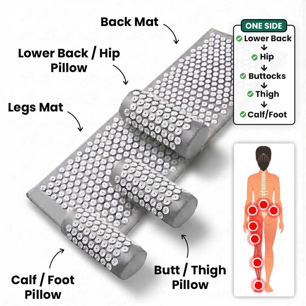 KenRelief Acupressure Set