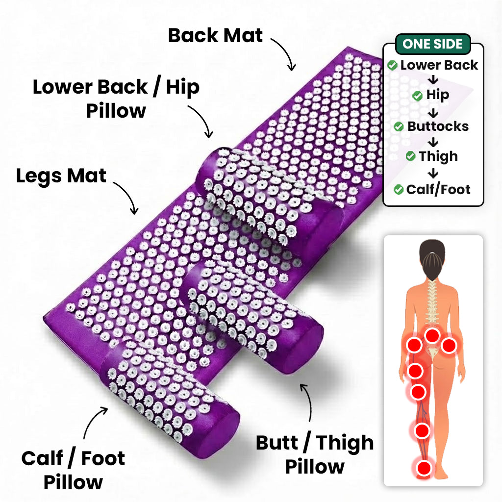 KenRelief Acupressure Set