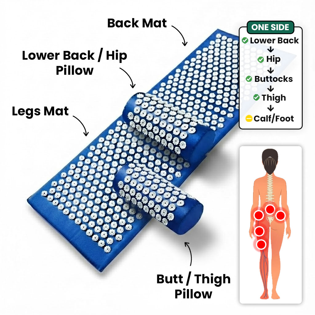 KenRelief Acupressure Set