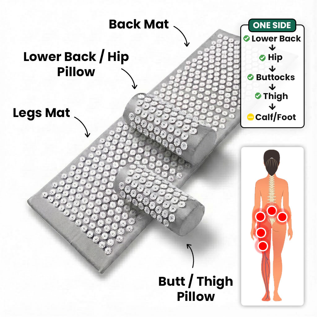 KenRelief Acupressure Set