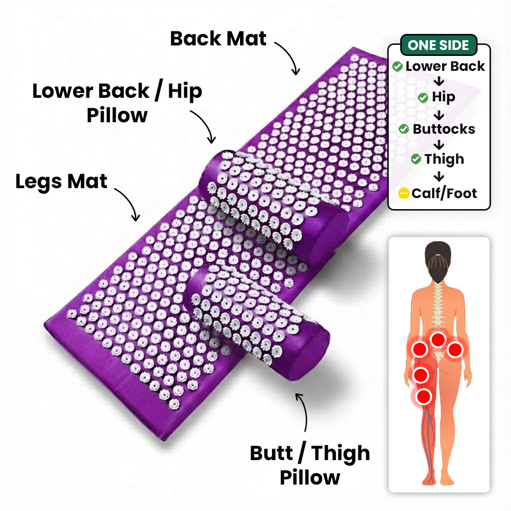 KenRelief Acupressure Set