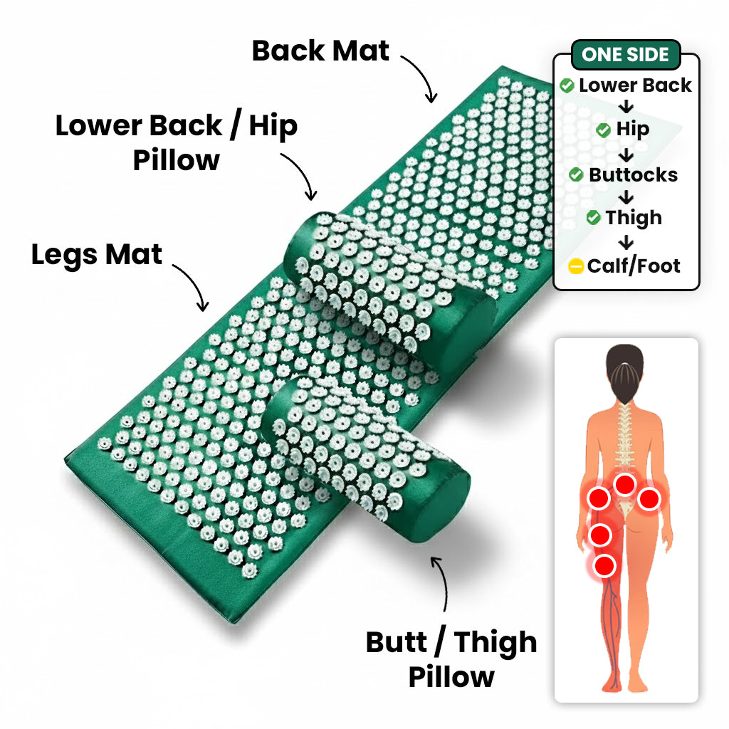 KenRelief Acupressure Set