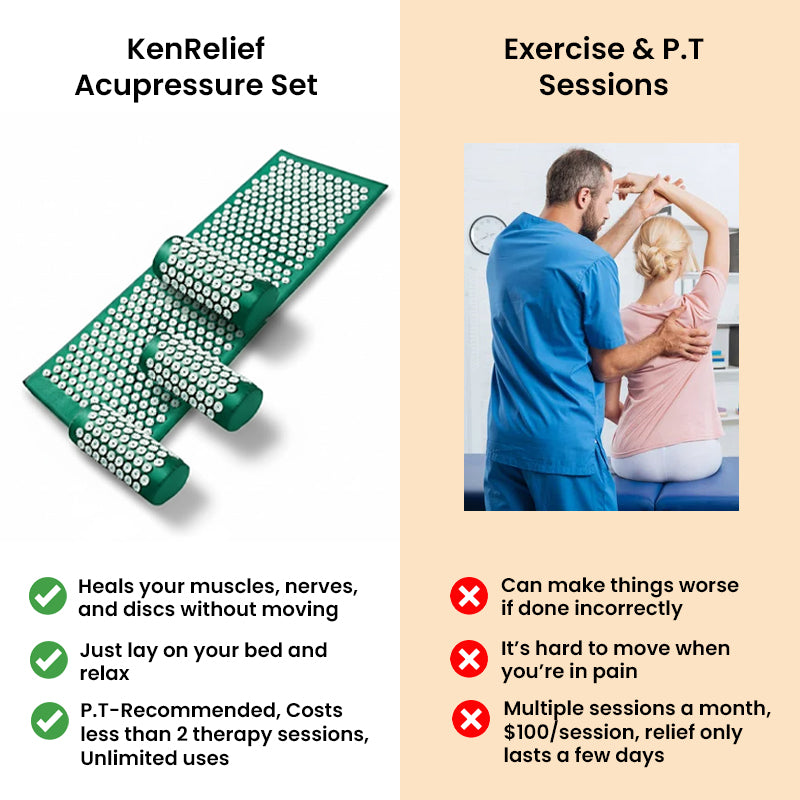 KenRelief Acupressure Set - $119
