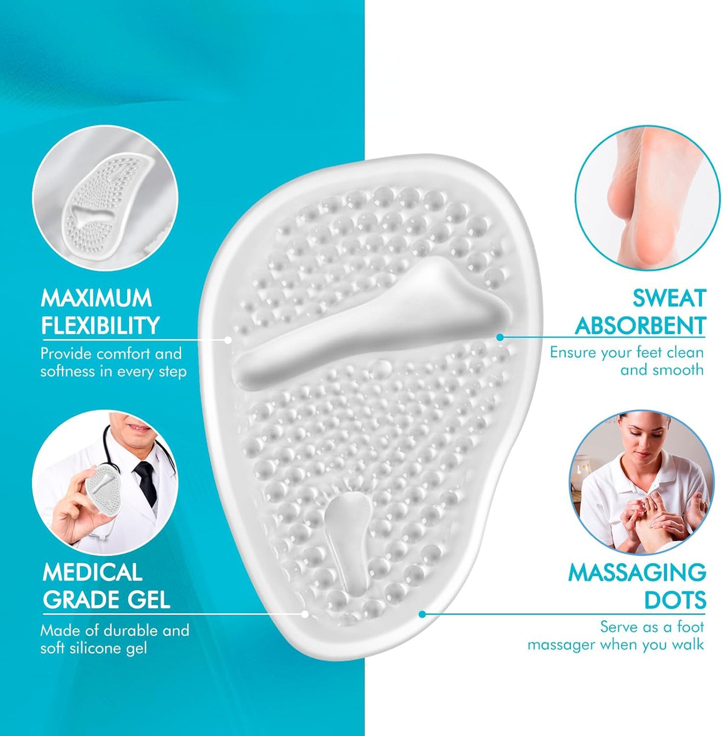 KenRelief Morton's Neuroma Cushions