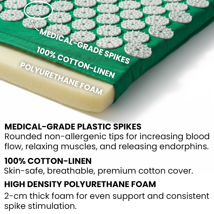 KenRelief Acupressure Set - $119